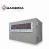 GMS-2500 GASDNA Vietnam